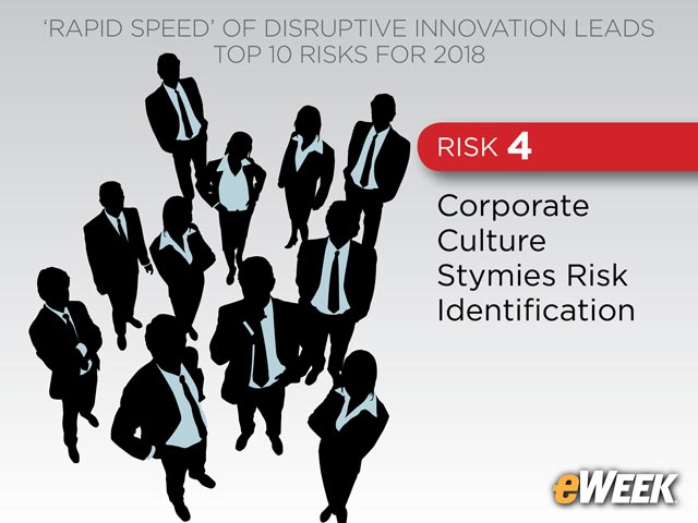 Corporate Culture Stymies Risk Identification