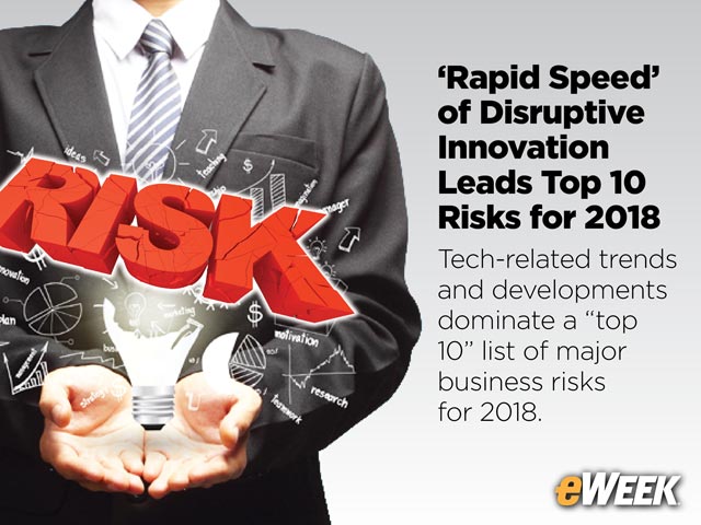 'Rapid Speed' of Disruptive Innovation Leads Top 10 Risks for 2018