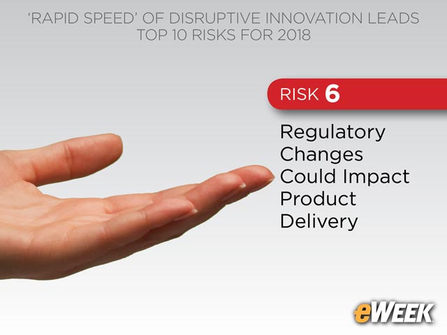 Regulatory Changes Could Impact Product Delivery