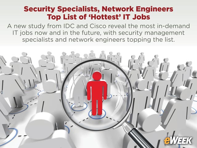 Security Specialists, Network Engineers Top List of 'Hottest' IT Jobs