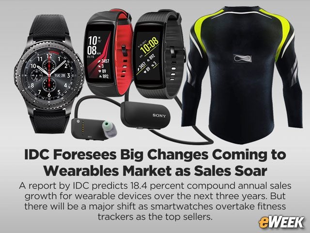 IDC Foresees Big Changes Coming to Wearables Market as Sales Soar