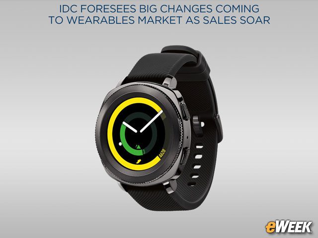 Smartwatches Shipments to Continue Growing